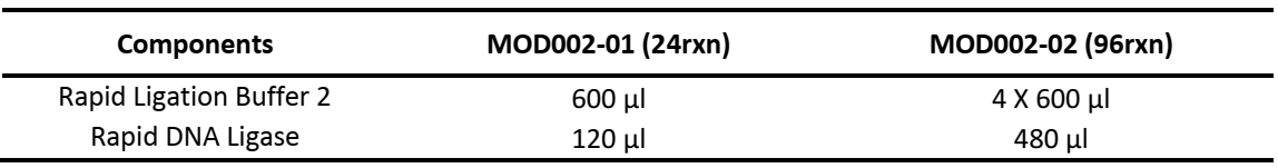 CD Universal Adapter Ligation Module for Illumina-Components